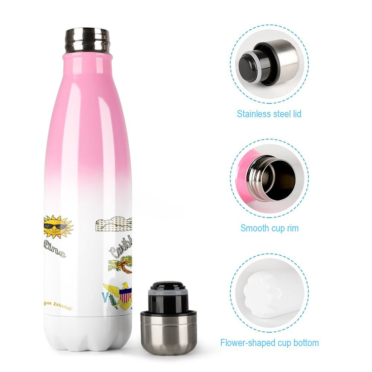 Gradient Beverage Bottle